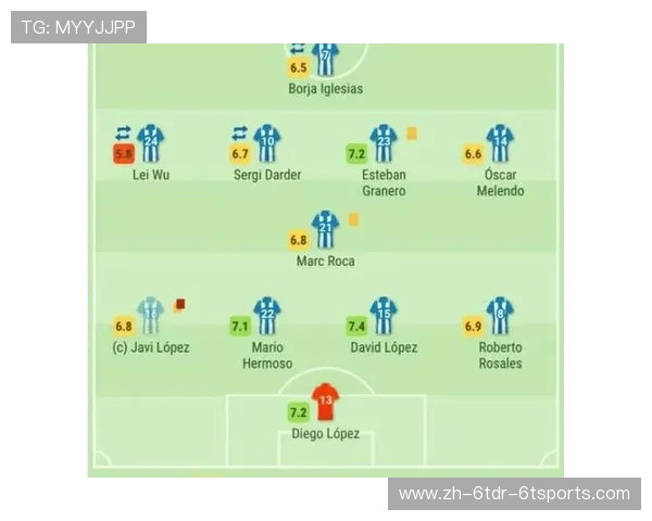 西班牙人西甲联赛观看方式推荐